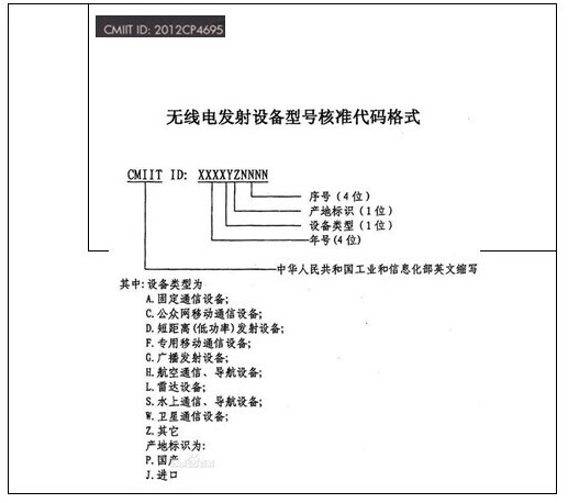 %title插图%num